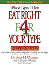 Eat Right For Your Type